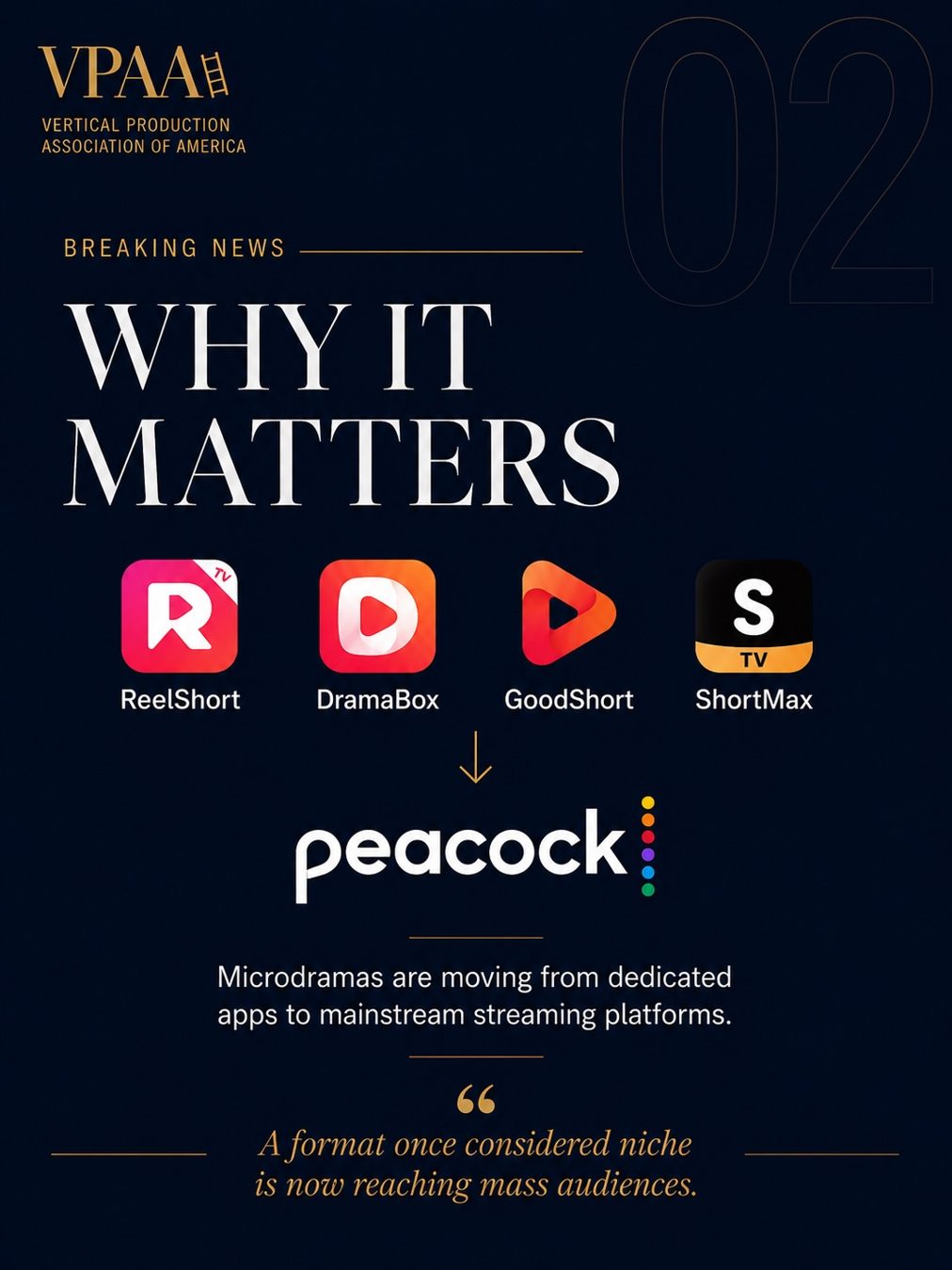 Peacock Makes Its Move: Licensed ReelShort Titles and Original Verticals With Bravo Talent