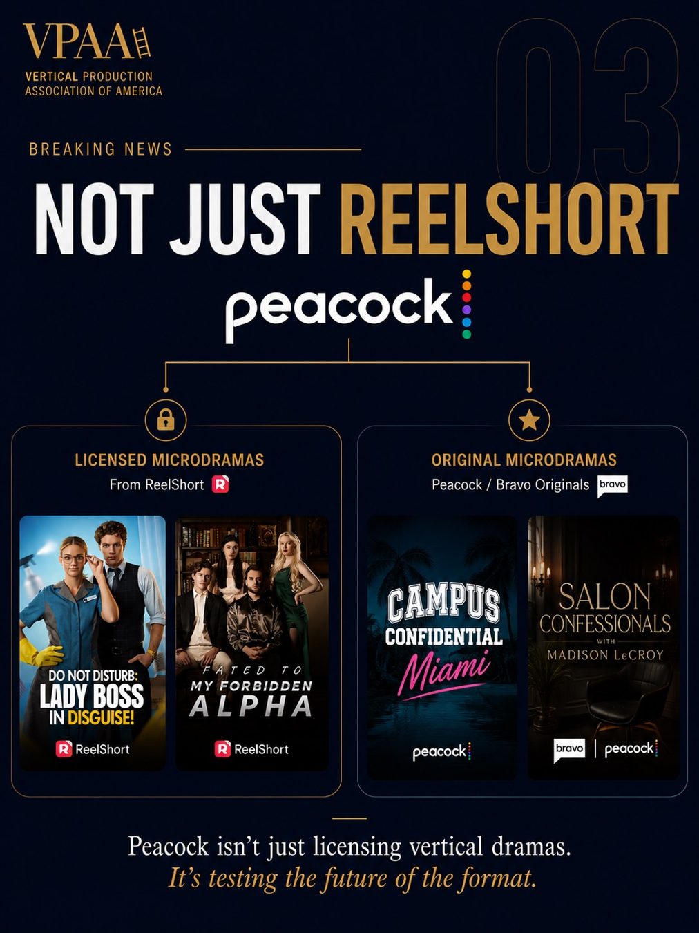 Peacock Makes Its Move: Licensed ReelShort Titles and Original Verticals With Bravo Talent